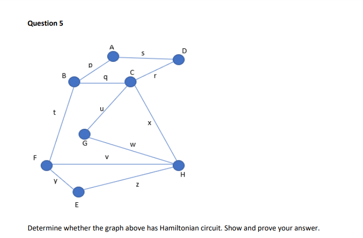 Solved Question 5 А D B q u X W V H Z E Determine whether | Chegg.com