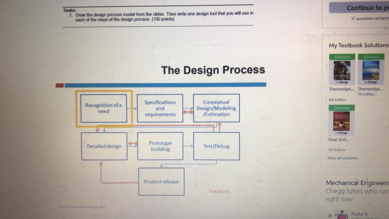 Solved Continue to po Tasks: 1. Draw the design process | Chegg.com