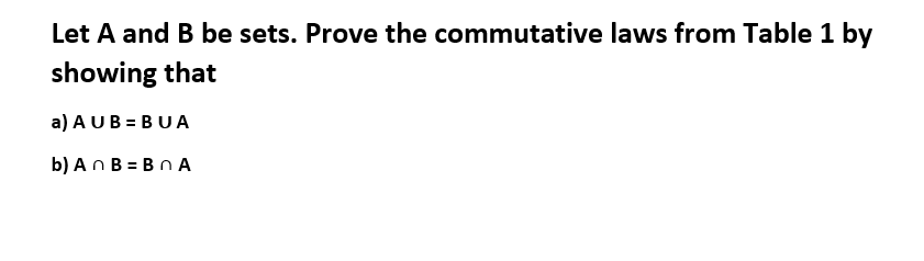 Solved Let A And B Be Sets. Prove The Commutative Laws From | Chegg.com