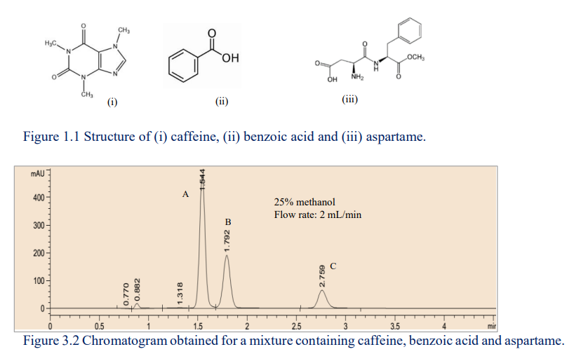 Figure 1.1 Structure of (i) caffeine, (ii) benzoic acid and (iii) aspartame.