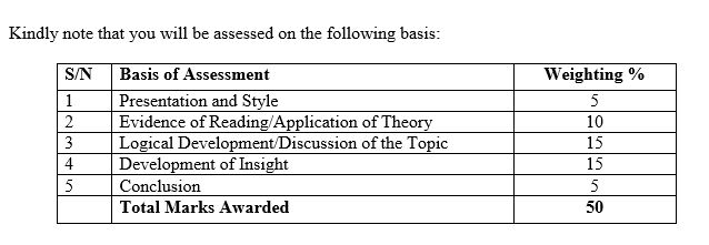 Solved ASSIGNMENT QUESTION Identify a project which has not | Chegg.com