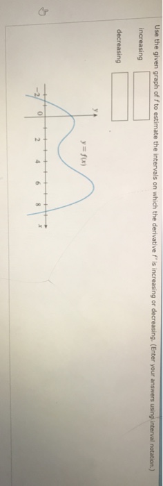 Solved The figure shows the graphs of f, f', and f". | Chegg.com