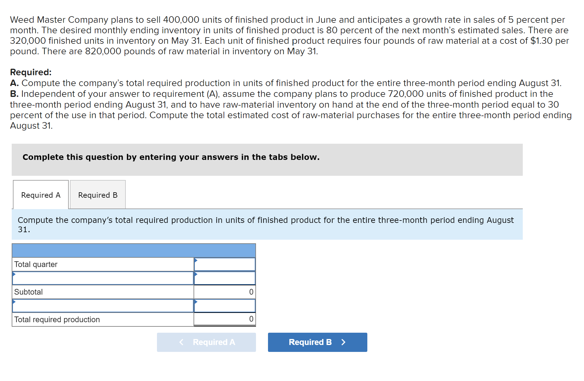 Solved I Would Appreciate It If You Could Tell Me The Answer | Chegg.com