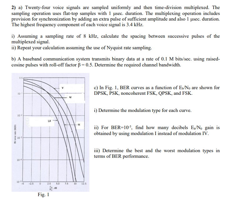 Solved 2) a) Twenty-four voice signals are sampled uniformly | Chegg.com