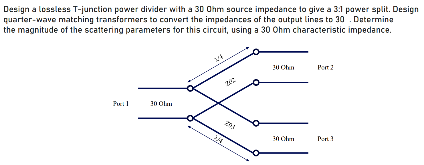 Solved Design a lossless Tjunction power divider with a