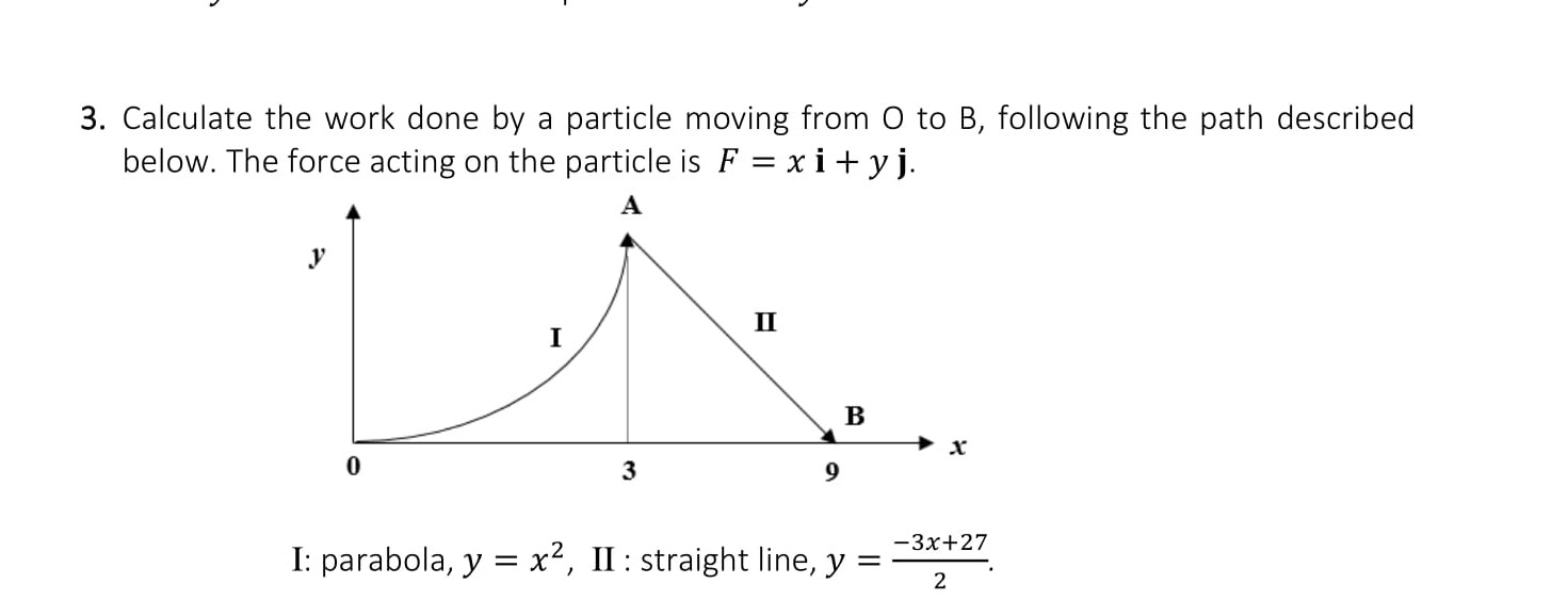 Solved 3. Calculate the work done by a particle moving from | Chegg.com