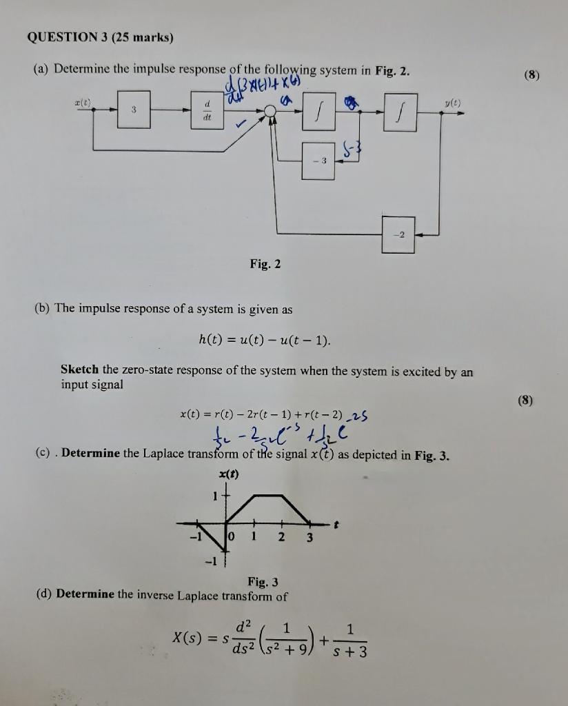 Solved (a) Determine The Impulse Response Of The Following | Chegg.com