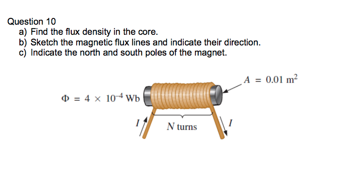 Solved Question 10 a) Find the flux density in the core. b) | Chegg.com