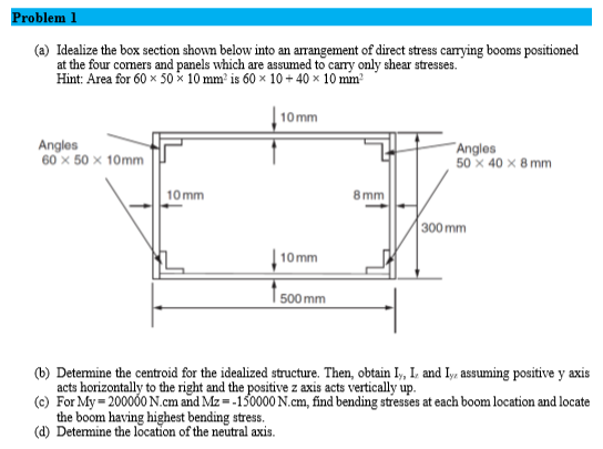 Solved Problem 1 (a) Idealize the box section shown below | Chegg.com