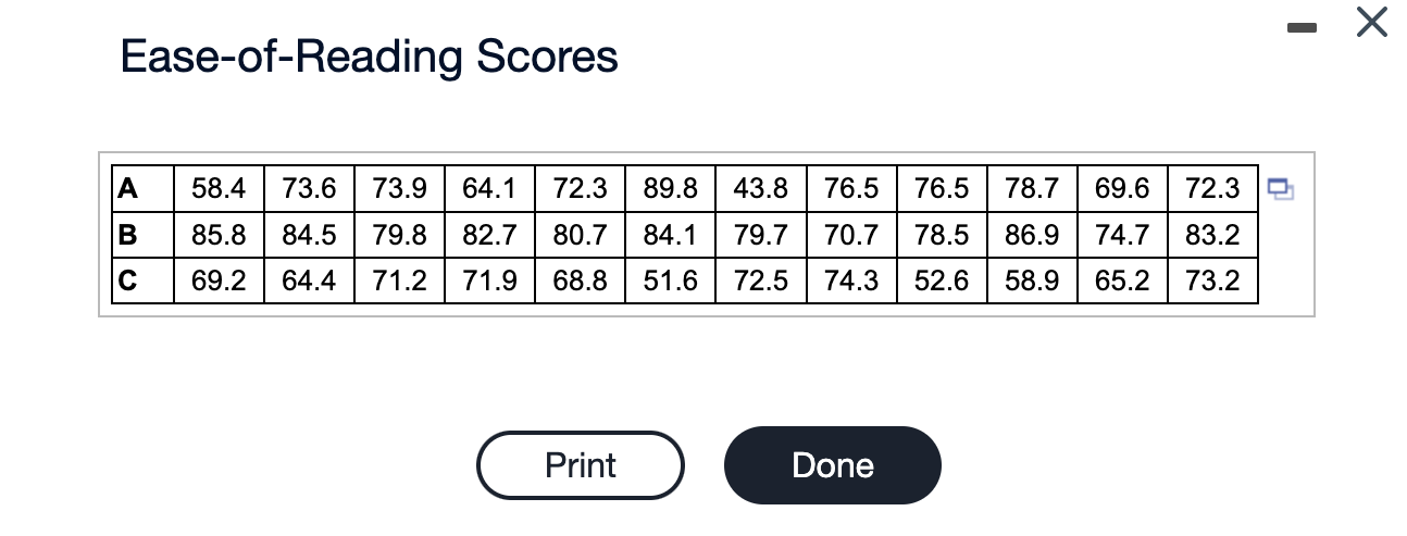 Ease-of-Reading Scores