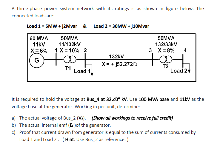 Solved A three-phase power system network with its ratings | Chegg.com