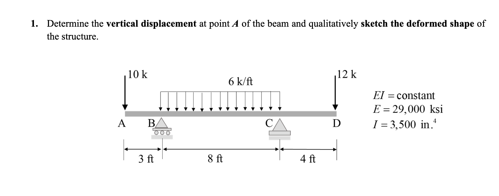 Solved 1. Determine the vertical displacement at point A of | Chegg.com
