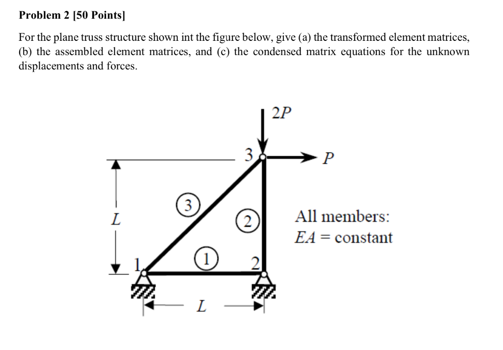 Solved Problem 2 [50 Points For the plane truss structure | Chegg.com