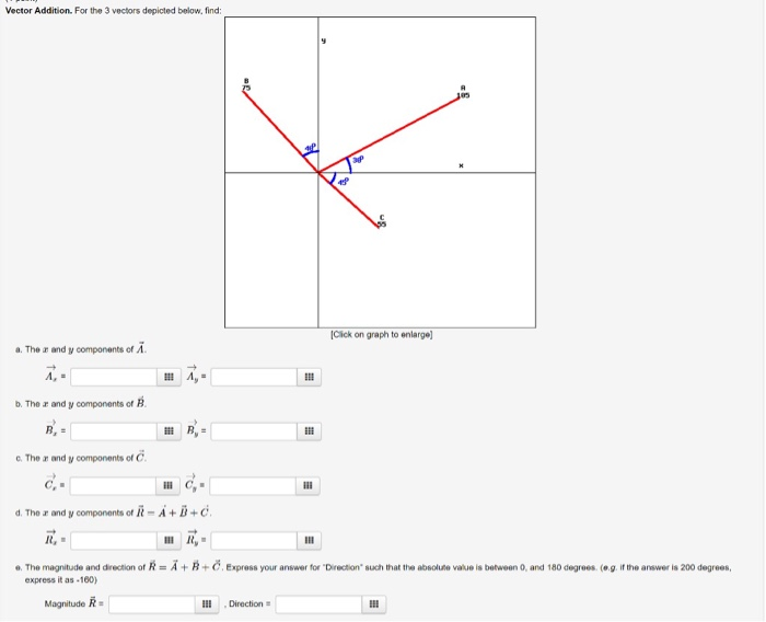 Solved Vector Addition. For The 3 Vectors Depicted Below, | Chegg.com