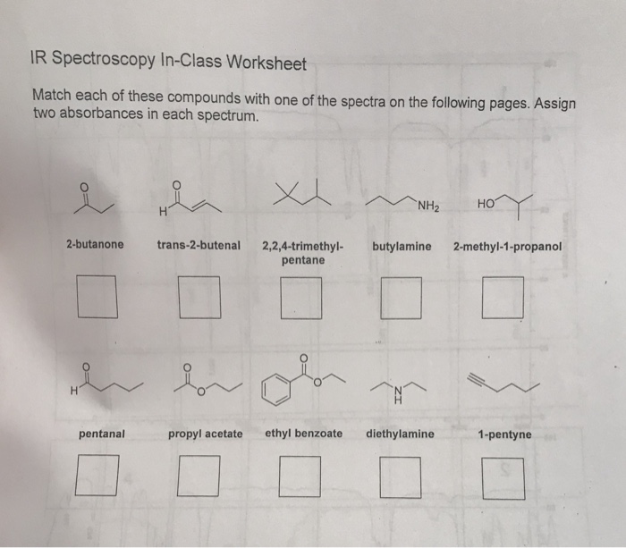 Solved IR Spectroscopy In-Class Worksheet Match each of | Chegg.com