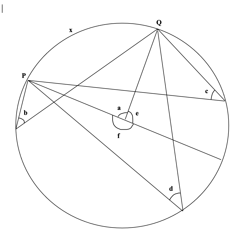 Solved 1. Given arc x = 86 Find the measures of angles a | Chegg.com