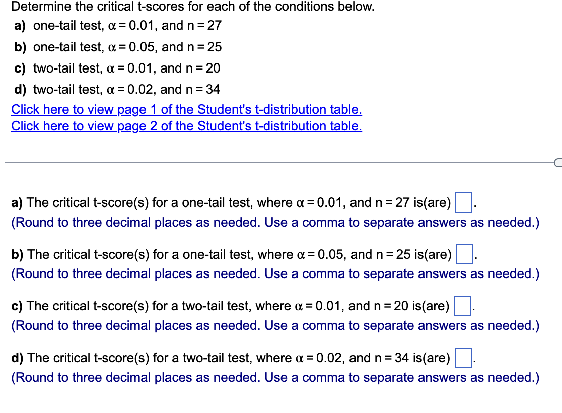 Solved Determine the critical t-scores for each of the | Chegg.com