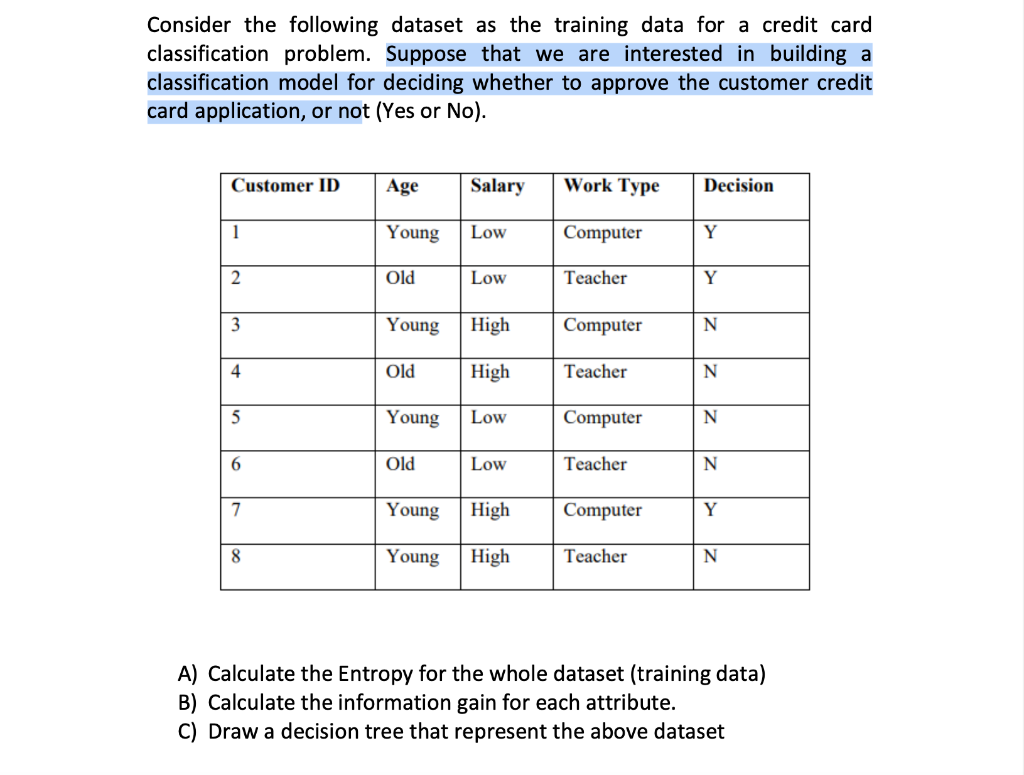 Solved Consider The Following Dataset As The Training Data | Chegg.com