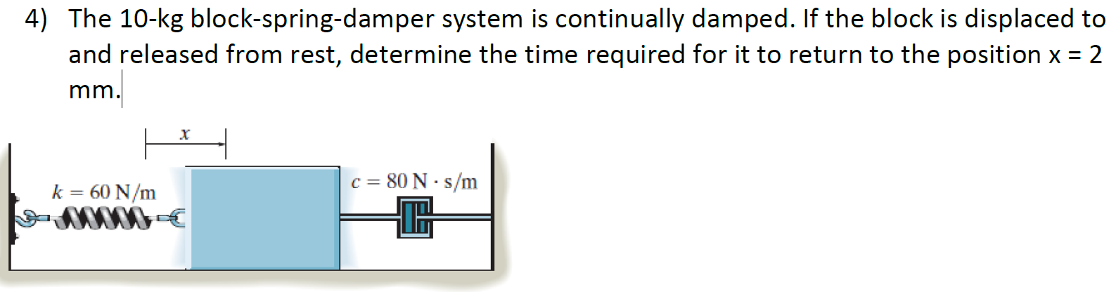 Solved 4) The 10−kg block-spring-damper system is | Chegg.com
