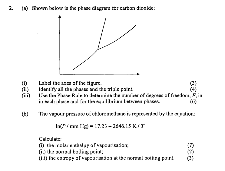 Solved (a) Shown below is the phase diagram for carbon | Chegg.com