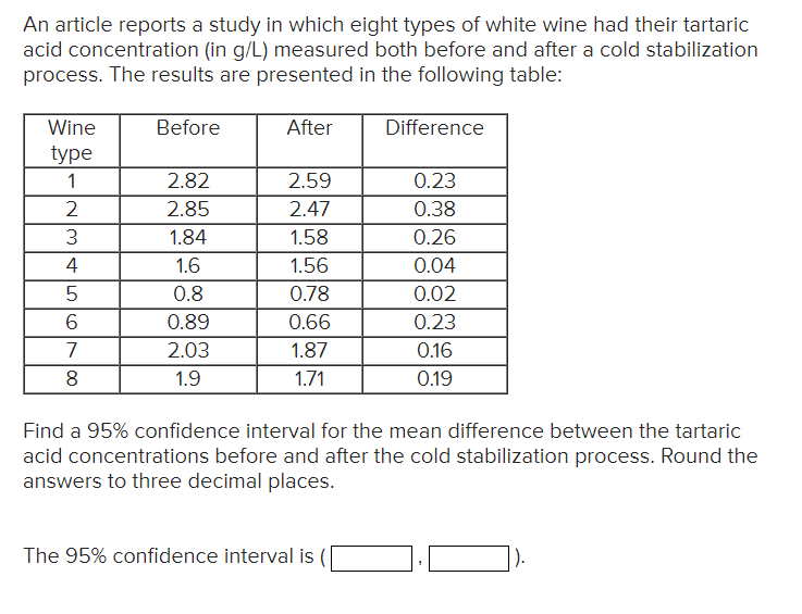 solved-an-article-reports-a-study-in-which-eight-types-of-chegg
