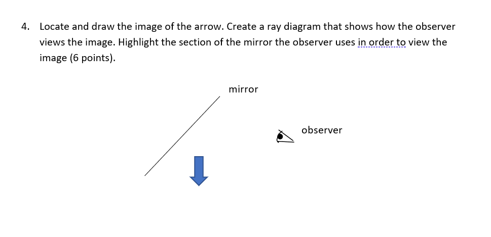 Solved Locate and draw the image of the arrow. Create a ray | Chegg.com