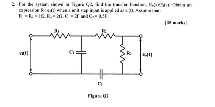 Solved 2. For the system shown in Figure Q2, find the | Chegg.com