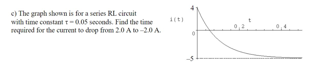 Solved c) The graph shown is for a series RL circuit with | Chegg.com