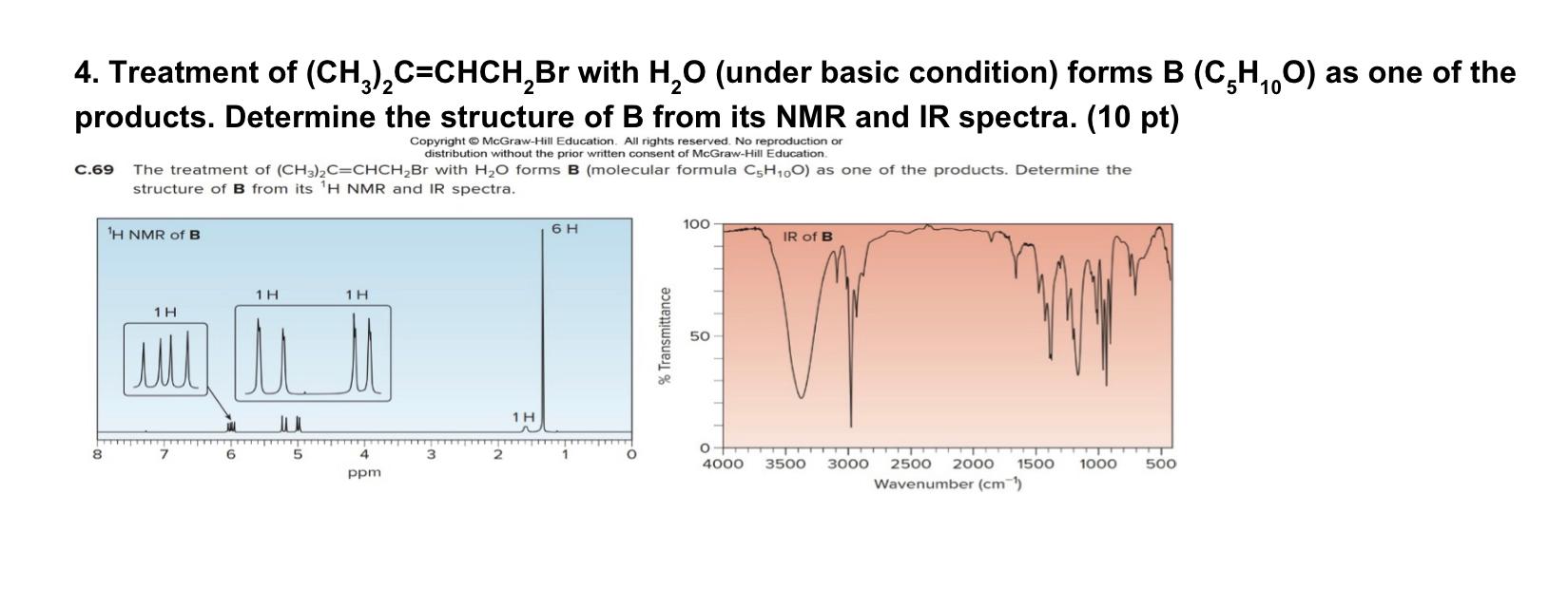 Solved Determine The Structure Of B From Its NMR And IR | Chegg.com