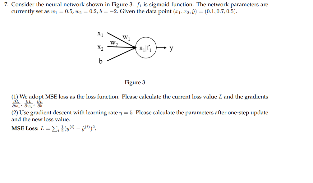 7. Consider the neural network shown in Figure 3. fi | Chegg.com