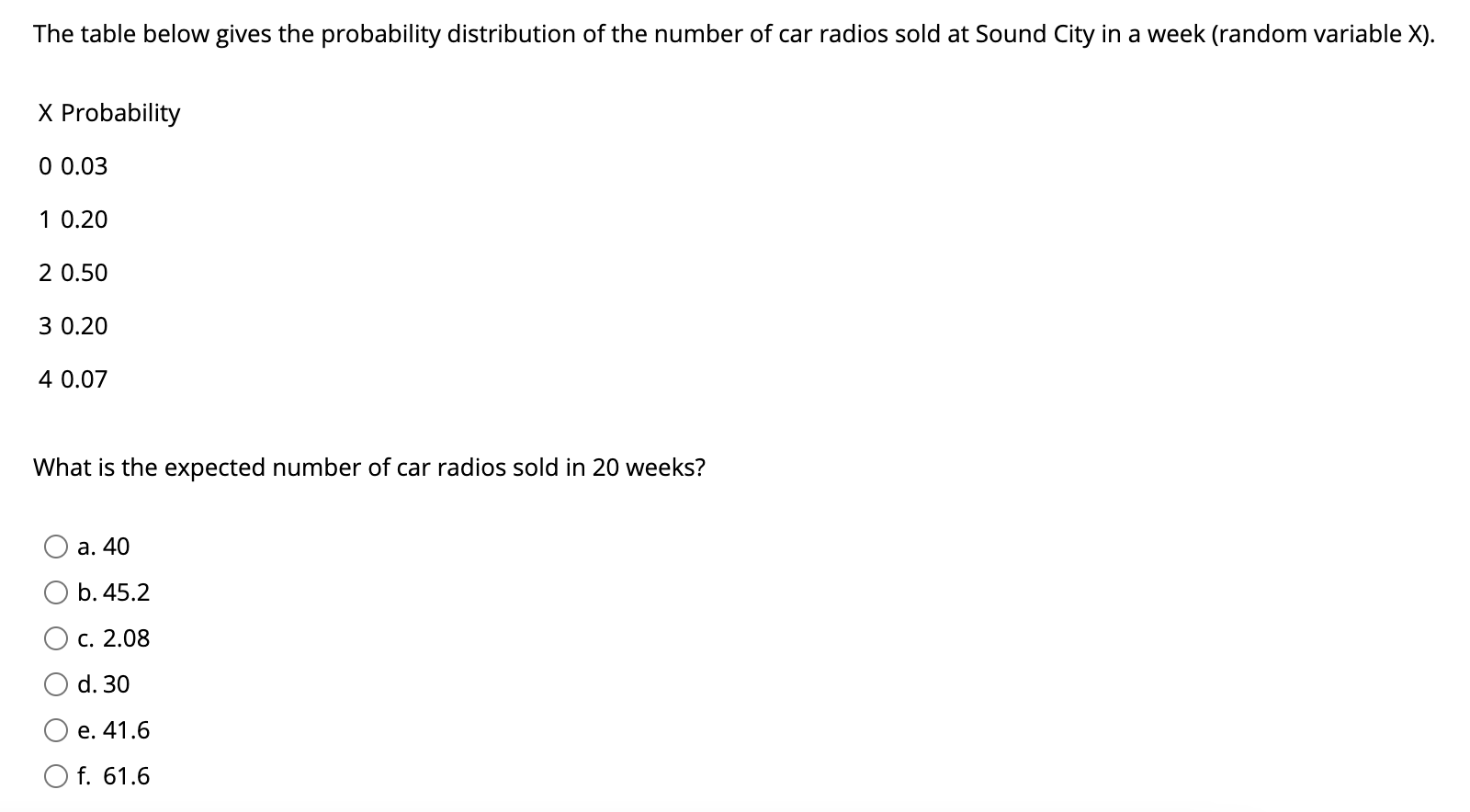 Solved The table below gives the probability distribution of | Chegg.com