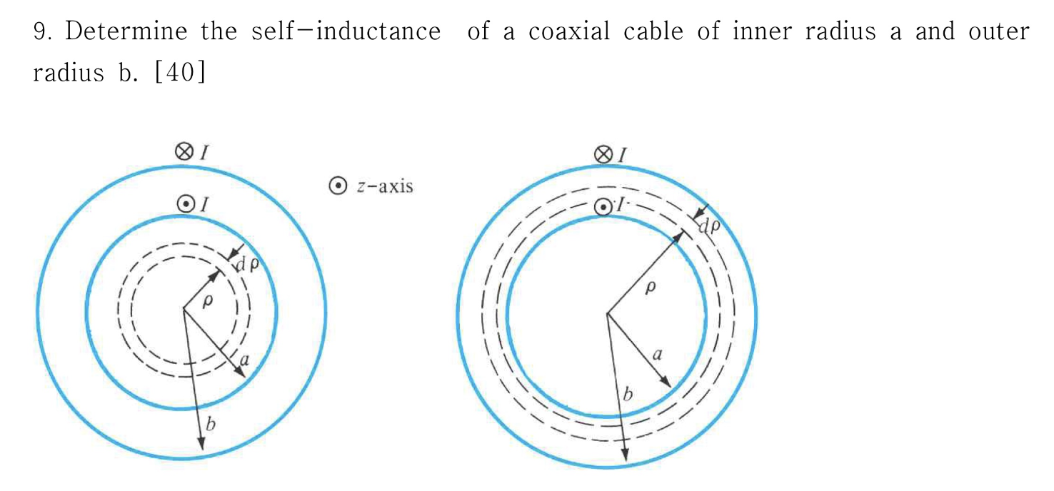Solved 9. Determine the selfinductance of a coaxial cable