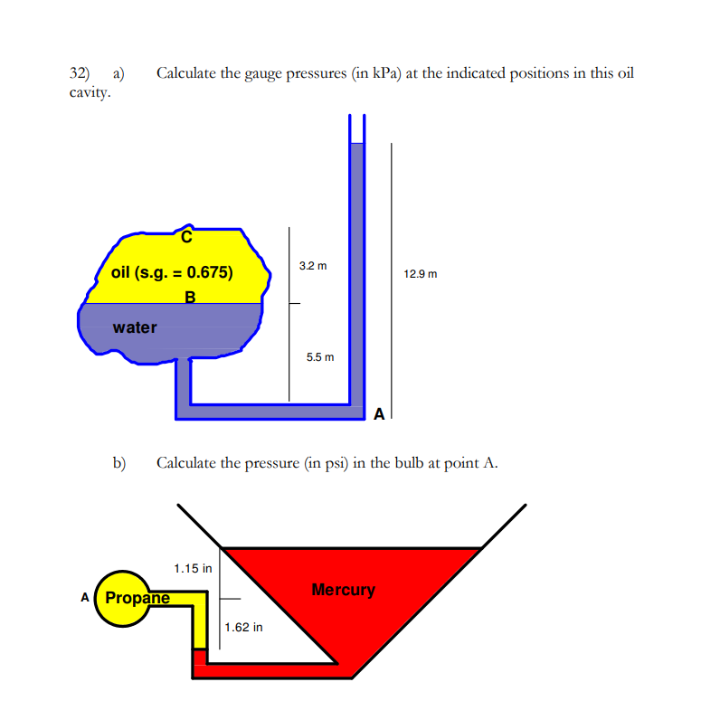 Solved 32) a) cavity. Calculate the gauge pressures (in kPa)