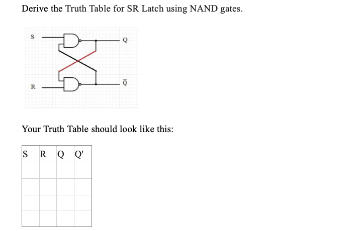 Solved Derive the Truth Table for SR Latch using NAND gates. | Chegg.com