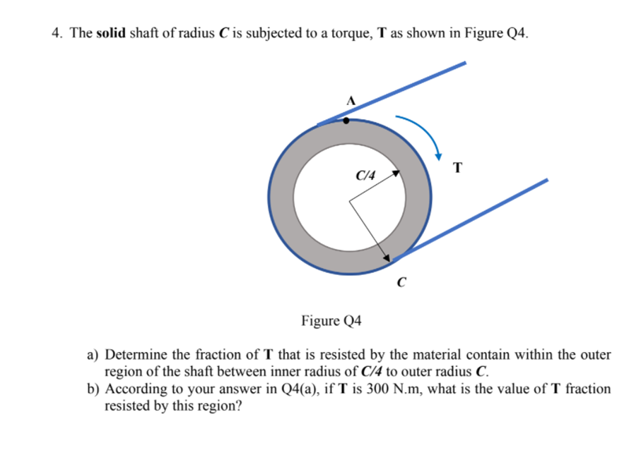 What Is The Radius Of C