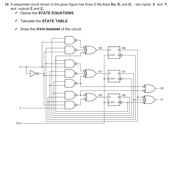 Solved 12. A sequential circuit shown in the given figure | Chegg.com