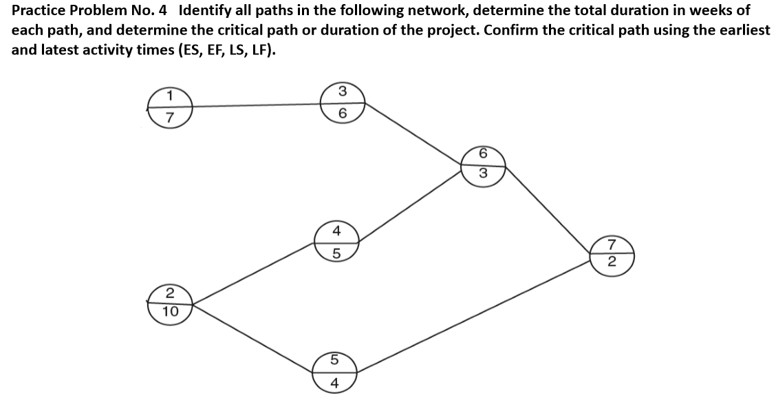 Practice Problem No.4 Identify all paths in the following network, determine the total duration in weeks of each path, and de