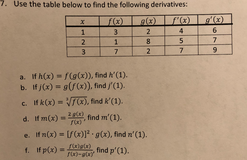 1 Use The Table Below To Find The Following Chegg Com