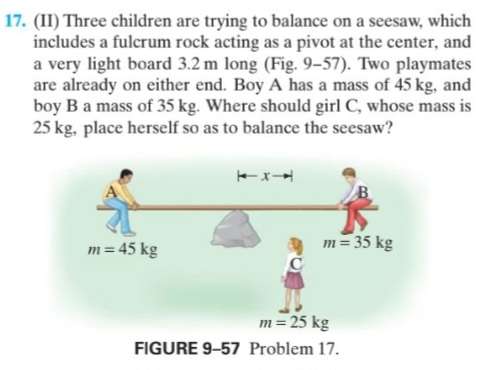 Solved 17. (II) Three children are trying to balance on a | Chegg.com