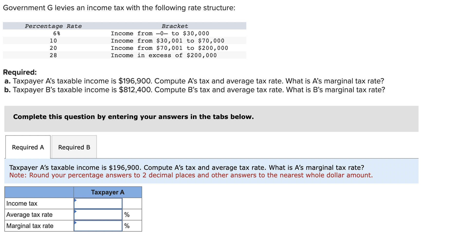 Solved Government G Levies An Income Tax With The Following | Chegg.com