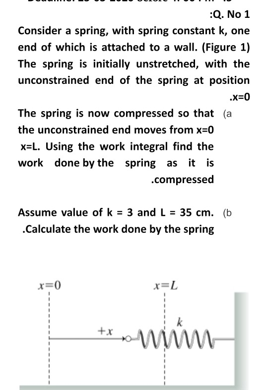 Solved :Q. No 1 Consider A Spring, With Spring Constant K, | Chegg.com