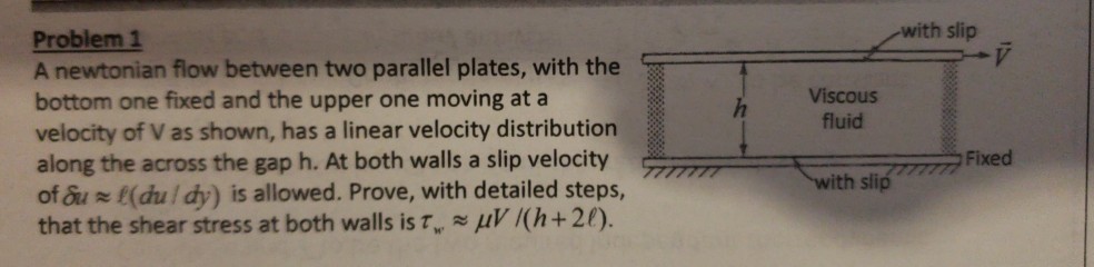 Solved with slip Problem 1 A newtonian flow between two | Chegg.com