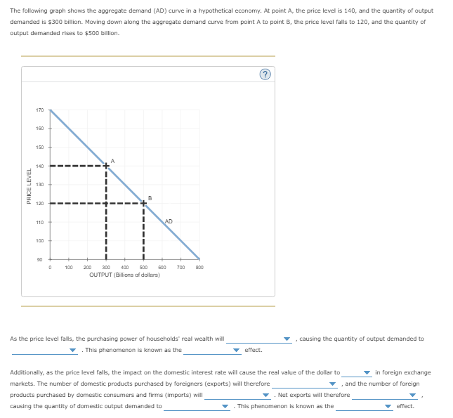 Solved The following graph shows the aggregate demand (AD) | Chegg.com