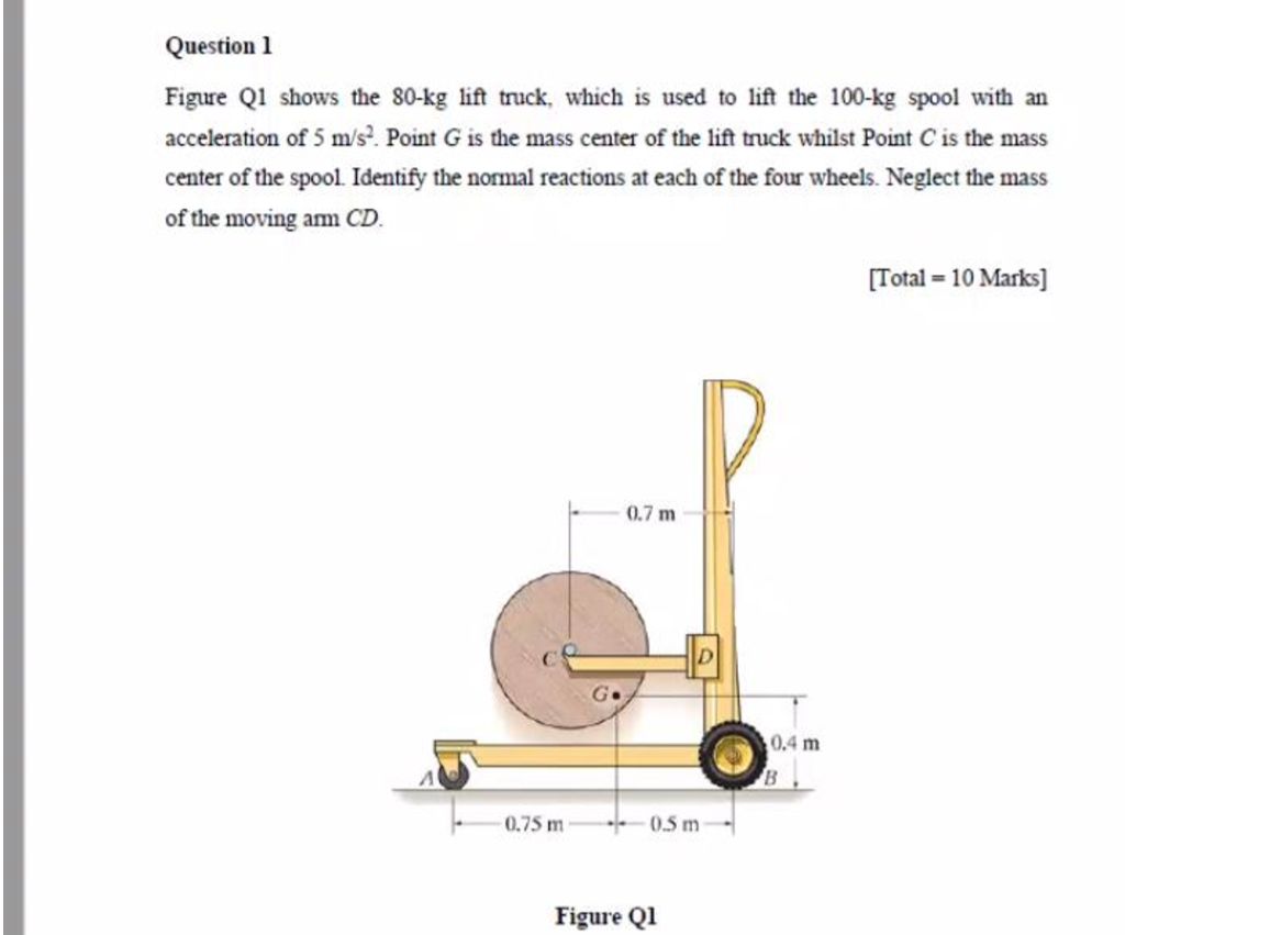 Solved Question 1 Figure Q1 Shows The 80-kg Lift Truck, | Chegg.com