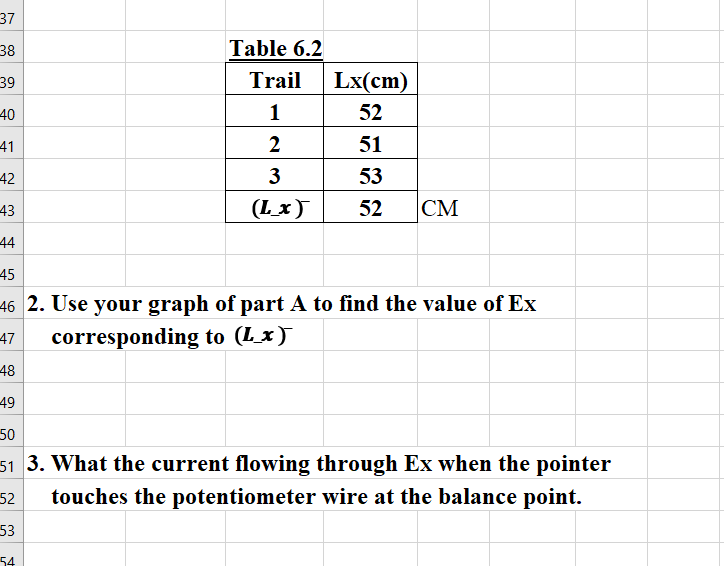 Solved 17 18 Table (6.1) 19 20 21 Vx (V) Lx (cm) 0.4 15 22 | Chegg.com