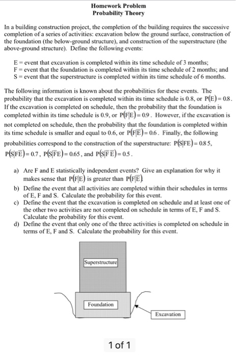 Solved In a building construction project, the completion of | Chegg.com