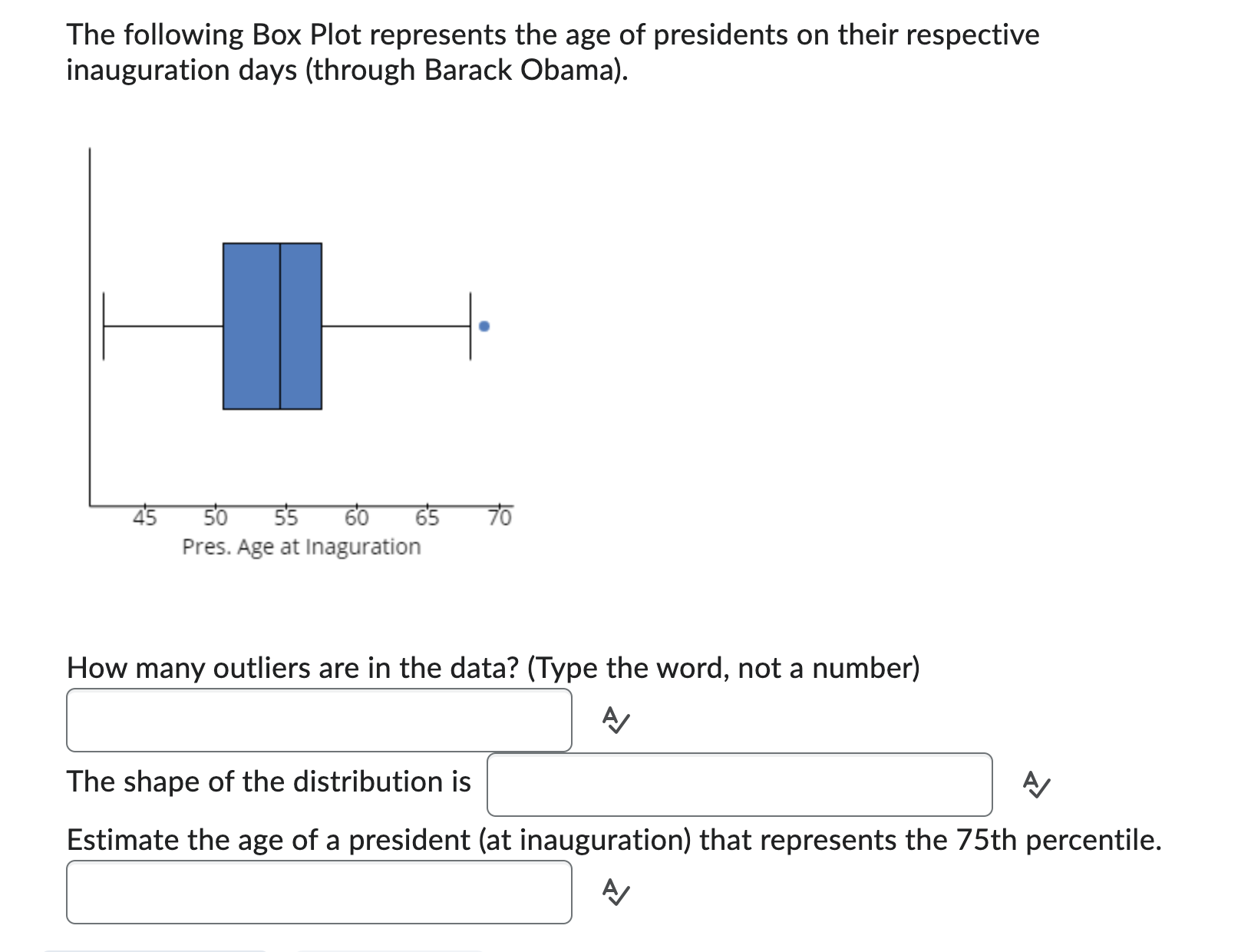 Solved The following Box Plot represents the age of | Chegg.com