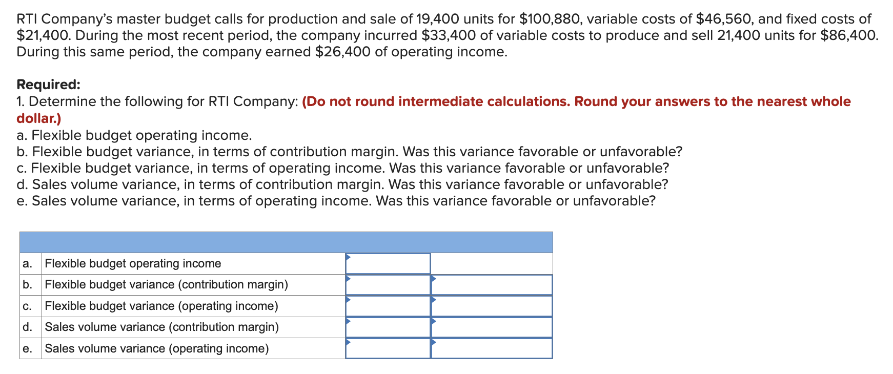 Solved RTI Company's Master Budget Calls For Production And | Chegg.com