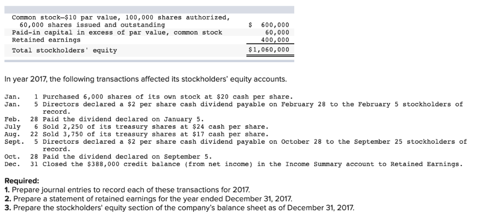 What Does Shares Par Value Mean