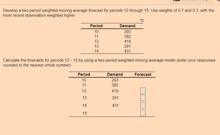 Solved Develop a two-period weighted moving average forecast | Chegg.com